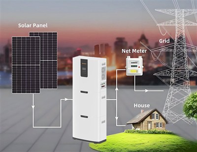 Best Solar Power Energy Storage Solutions | ONESUN Global Leading Solar Batte...