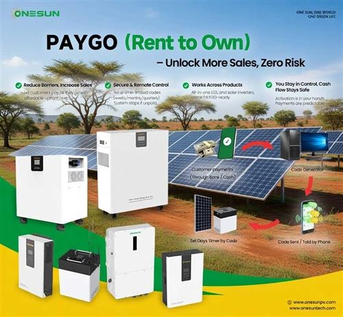 Rent To Own Solar System: Complete PayGo Solar Guide | Why Choose ONESUN Lith...