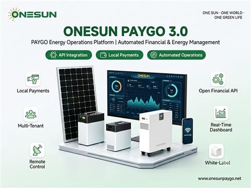 Lease-to-Own PAYGO Solar 250W-11kW | Why Choose ONESUN Custom System API & OE...