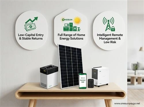 Lease To Own Solar Panels | PAYGO Solar System & Rent To Own Solar Solutions ...