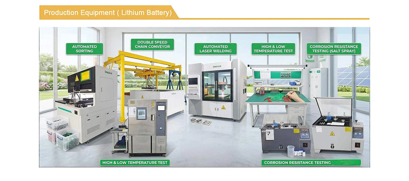 products-about products-about